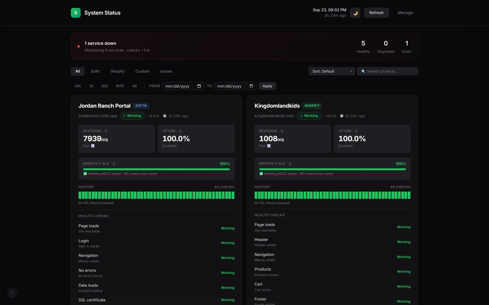 Project Health Monitor