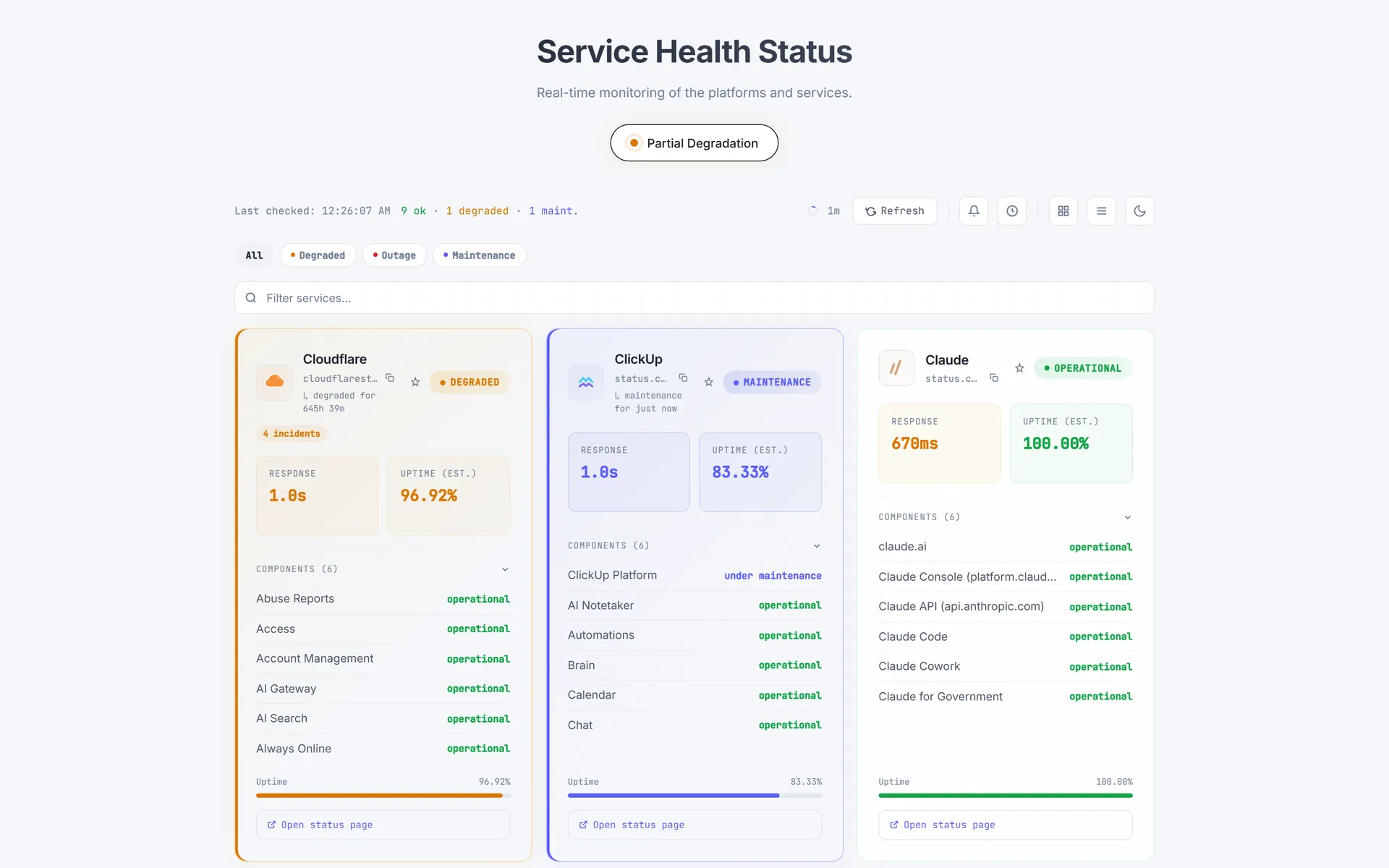 Service Health Dashboard